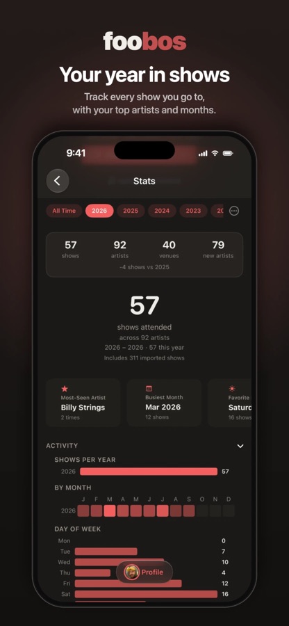 foobos iOS app: Stats, a year of shows you went to